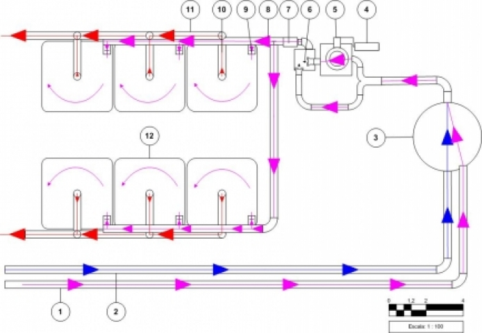Diseño de instalaciones