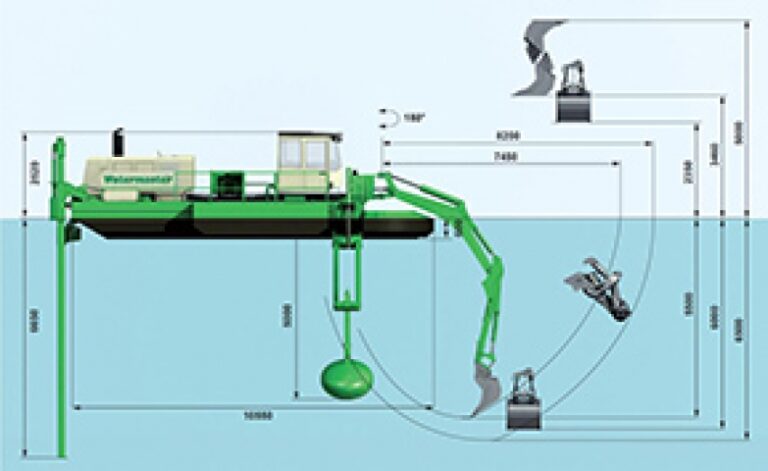 Taller técnico sobre las nuevas capacidades de Watermaster